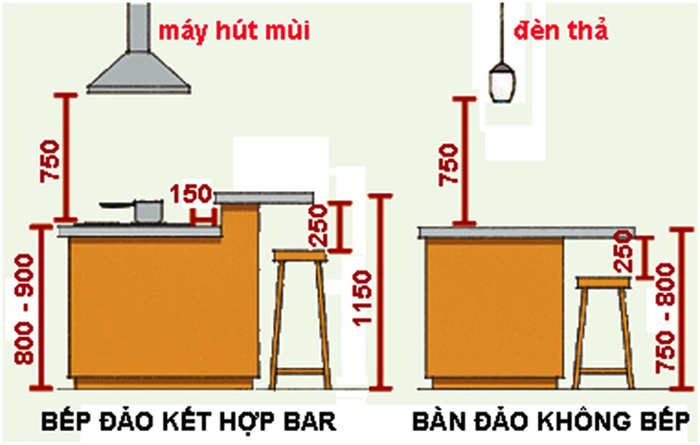 kich thuoc dao bep 3